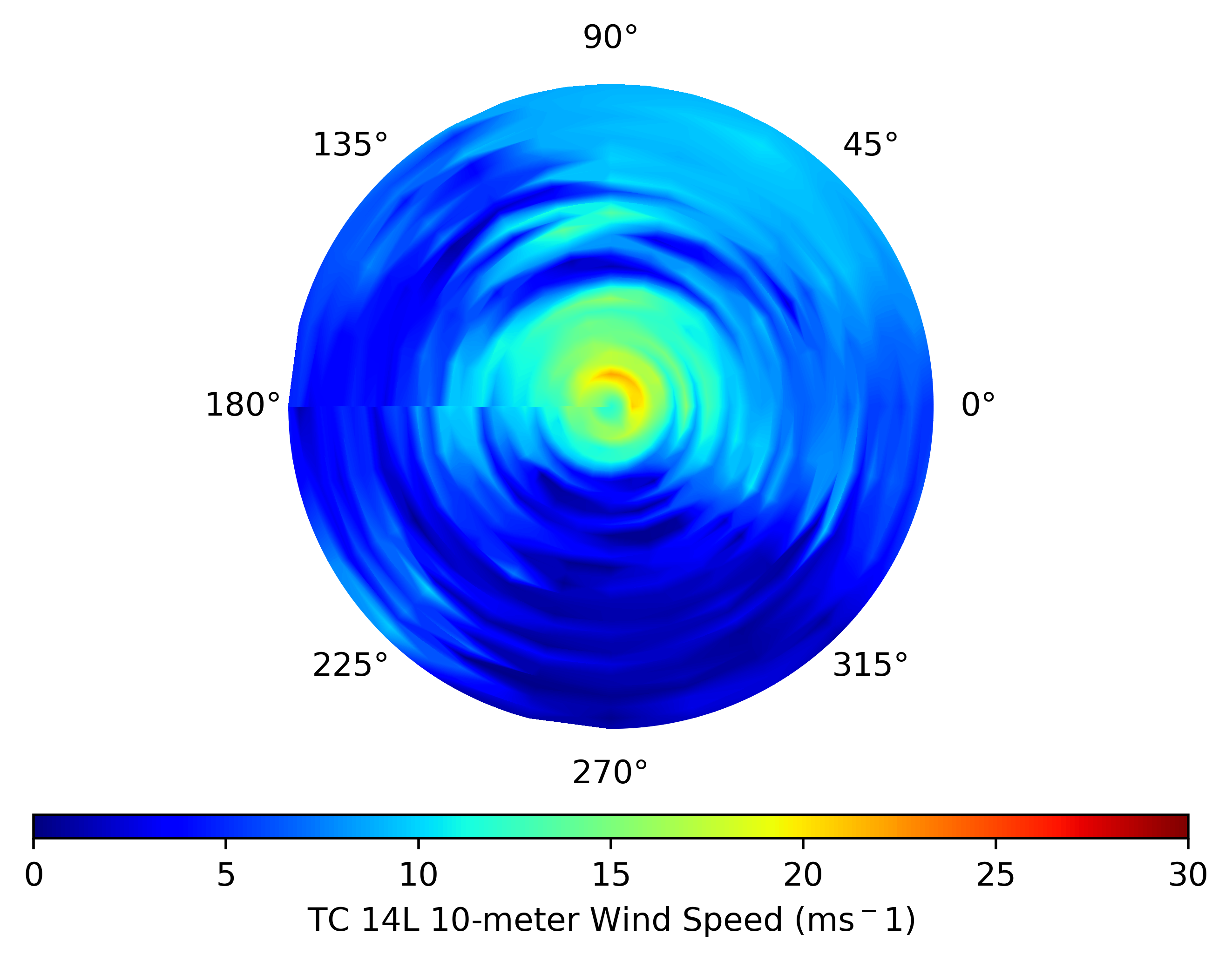 _images/tcwnmsi.10m_wind.14L.png