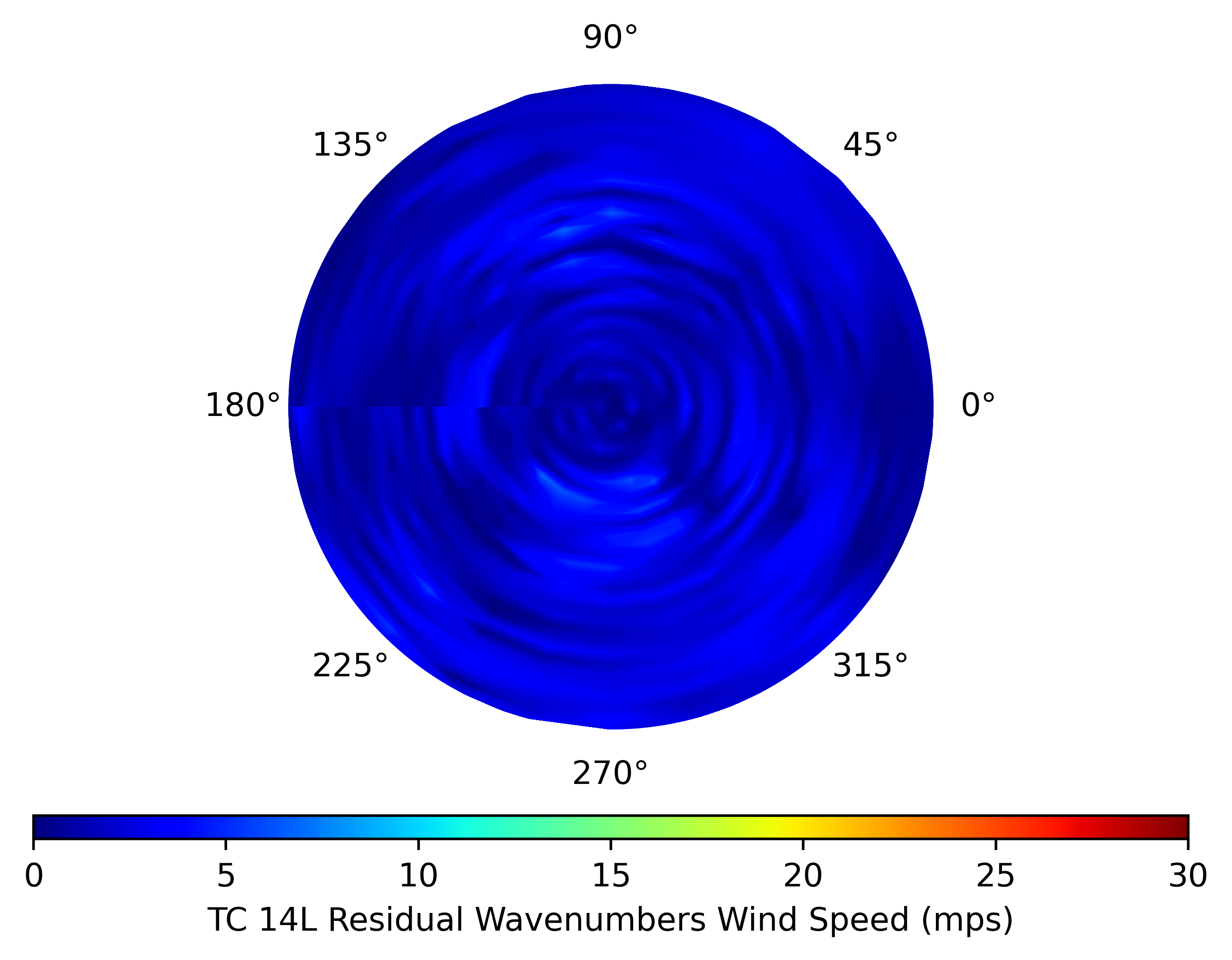 _images/tcwnmsi.wnres_wind.14L.png
